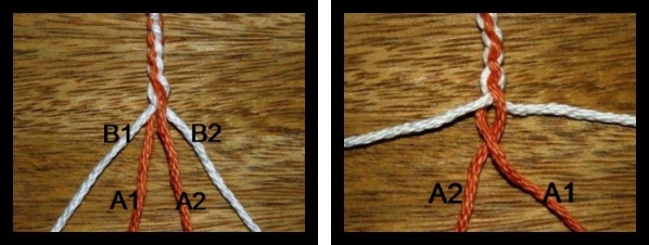 Tutorial-4-strand braid